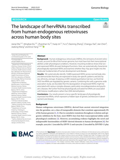 The landscape of hervRNAs transcribed from human endogenous .